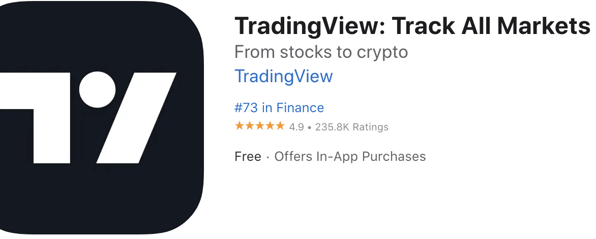 aplicatie trading view