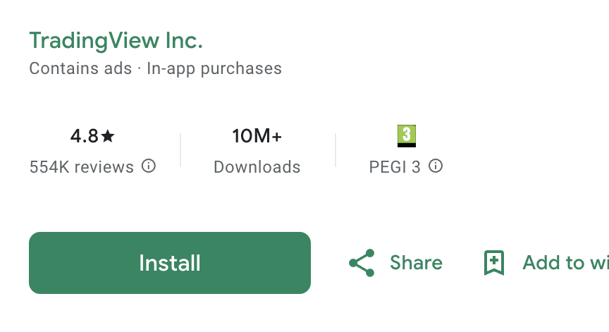 pareri trading view app