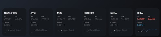 derivate pe acțiuni activtrades
