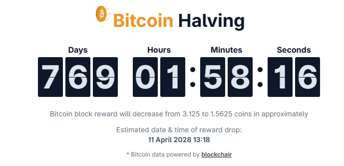 injumatatirea bitcoin