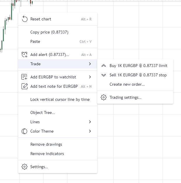 ce este trading view