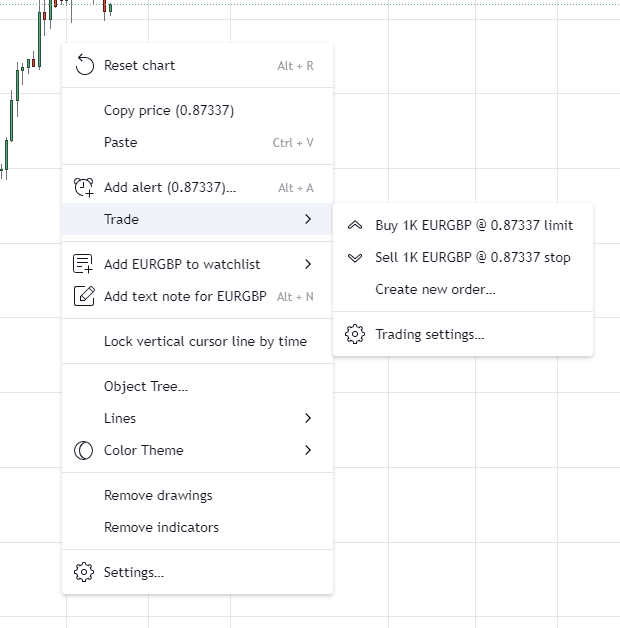 ce este trading view