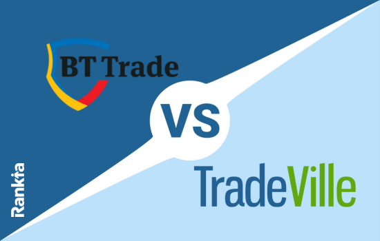 bt capital partners vs tradeville