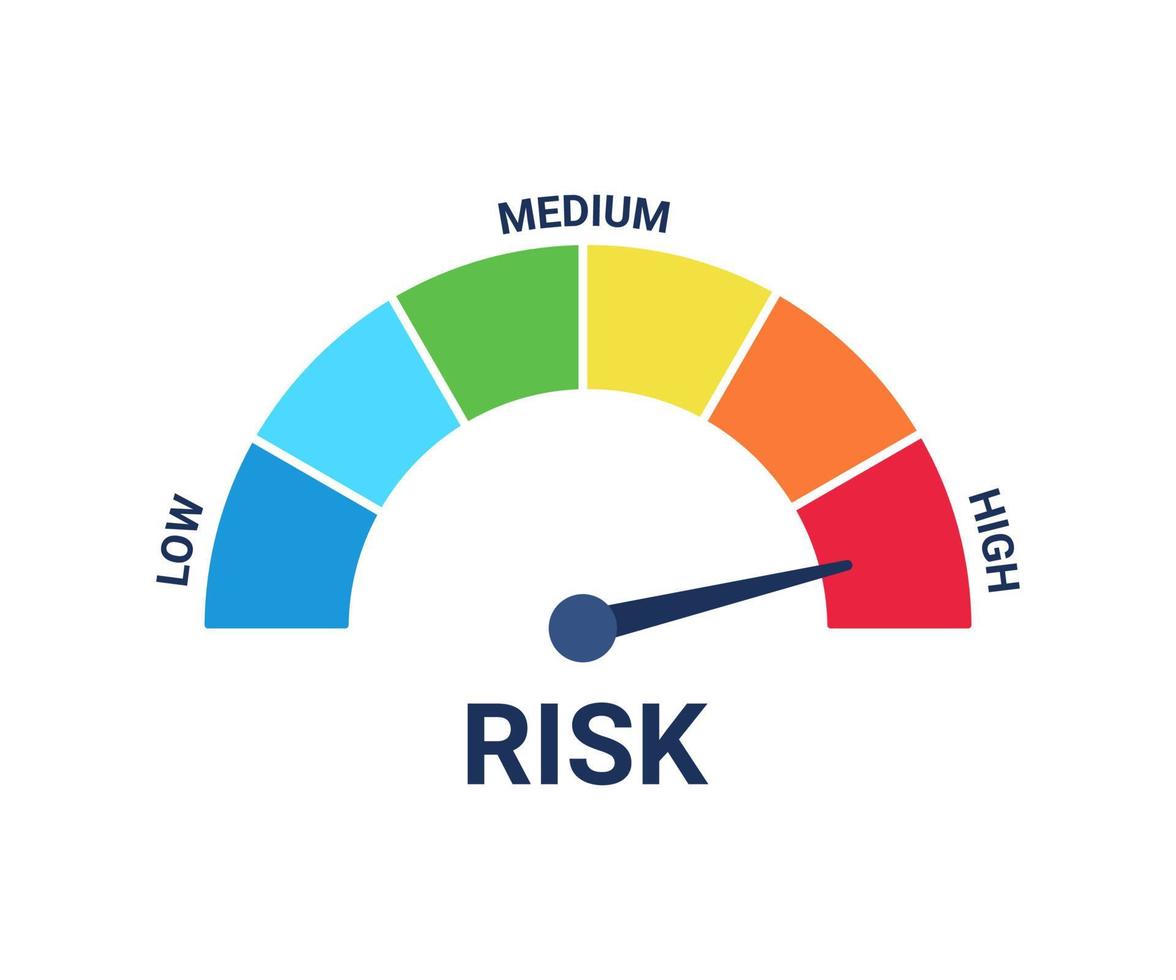 ce nivel de risc au etf-uriile