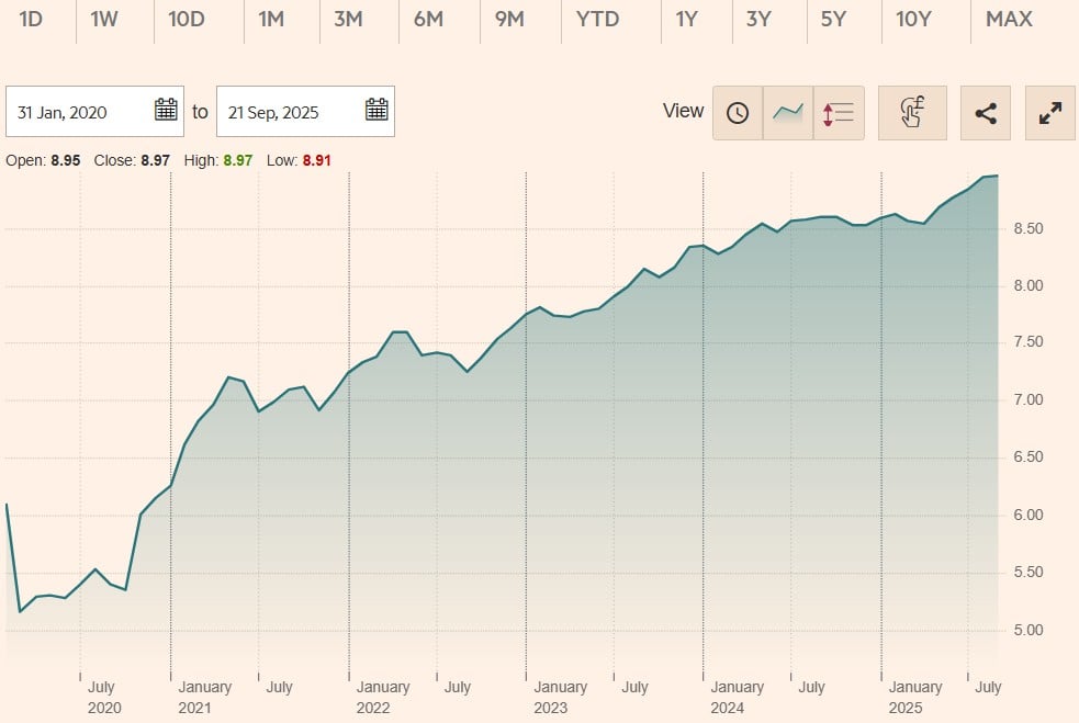 Ábaco Renta Fija Mixta Global