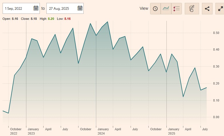 M&G (Lux) Global Floating Rate High Yield Fund EUR A-H Inc