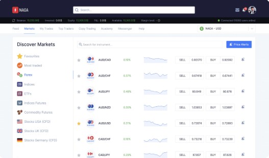 naga web trading
