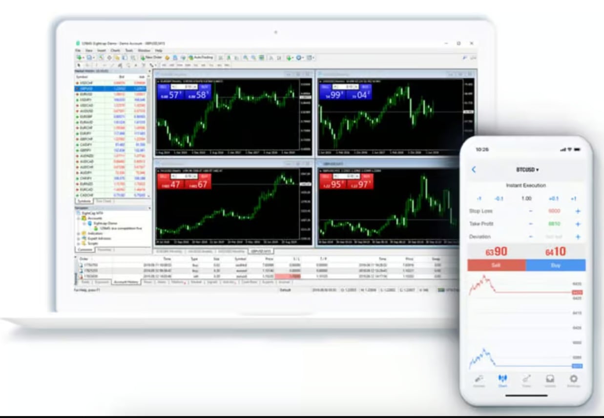 platforma tranzacționare eightcap