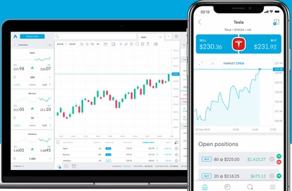 platforma trading 212