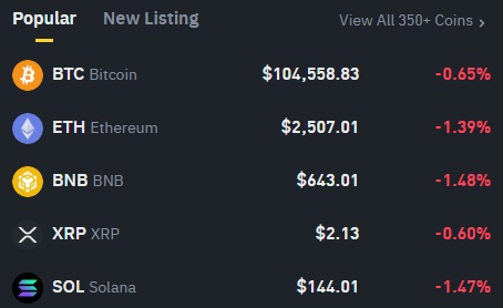 criptomonede Binance
