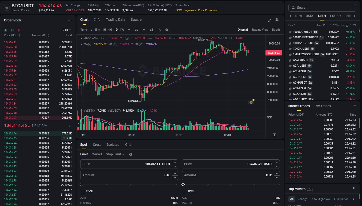 platforma-binance