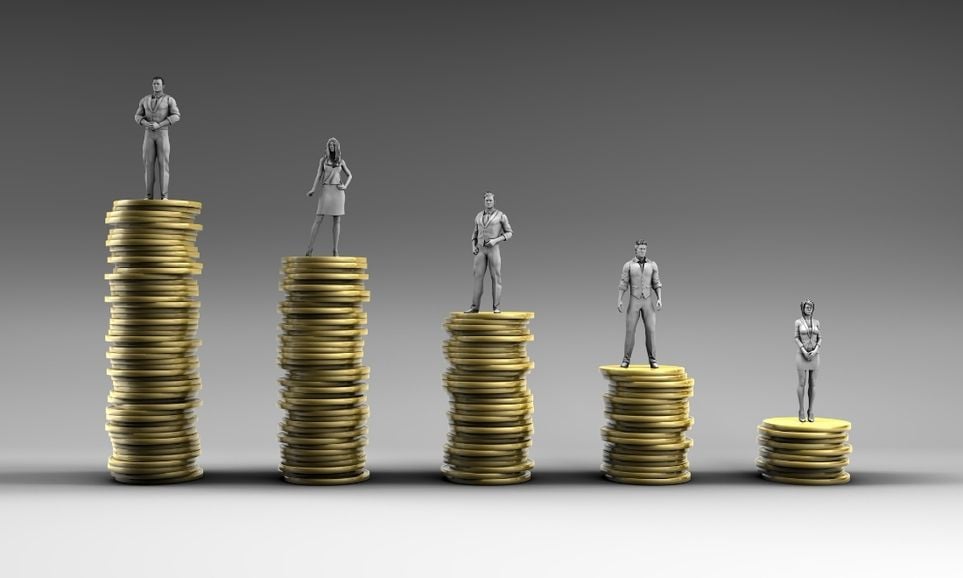 Investiții în megatendințe